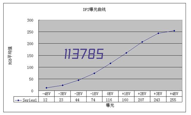 不忘初心，勇担责任， 太和县第六人民医院医疗队砥砺前行