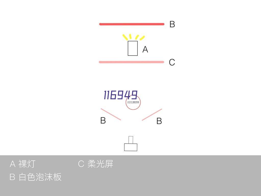 卓思智能低代码开发案例