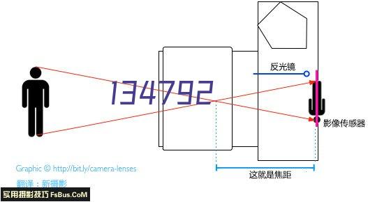 别墅庭院景观