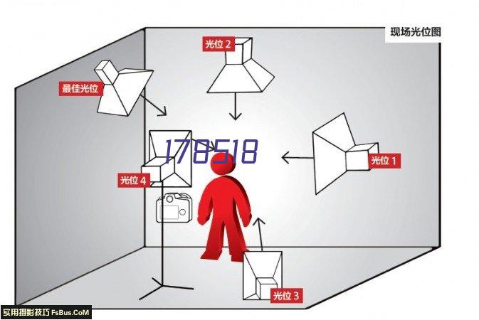 微信如何添加自定义表情。