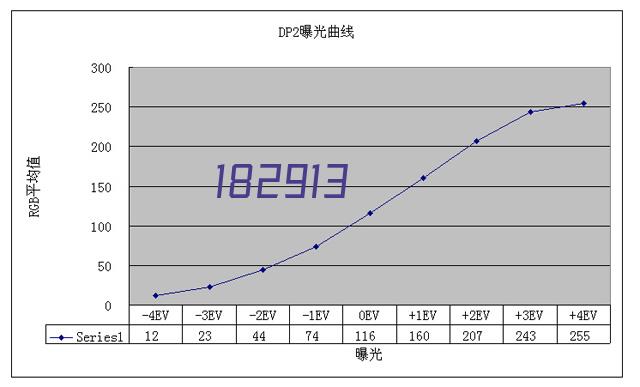 甲基磺酸