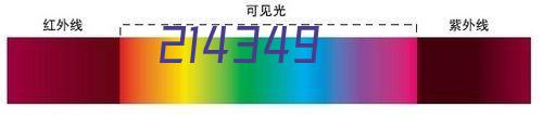 供应AR柱塞泵高压柱塞泵 高压泵 高压水泵 进口高压泵 意大利水泵