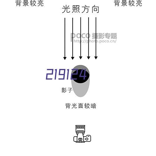 首届江苏省中医养生学会养生护理分会学术会议圆满落幕！