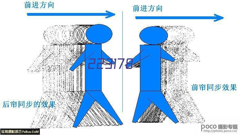 武汉工商学院2023年湖北省专业代码