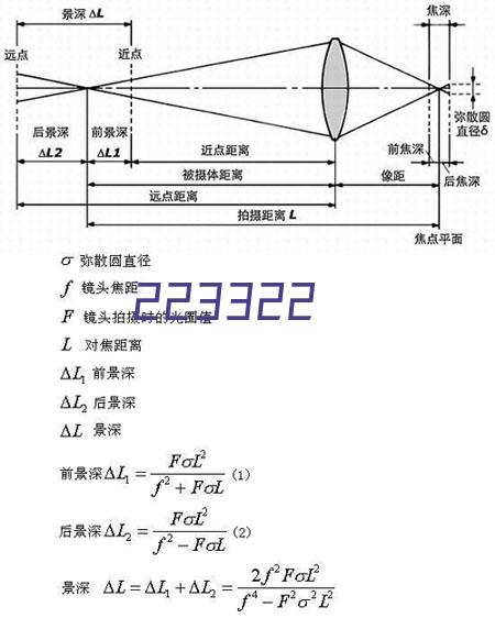 总经理室