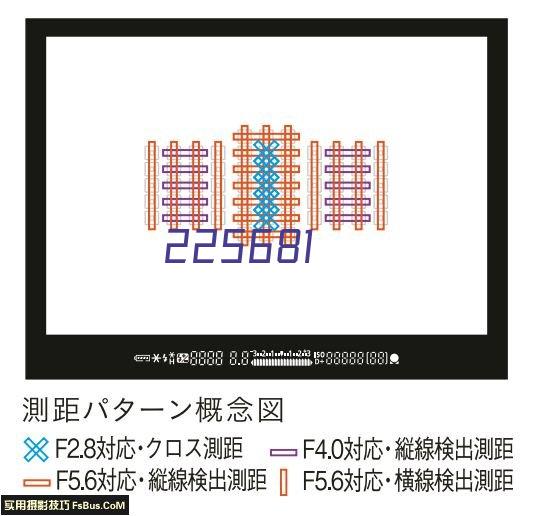 刚性防火电缆