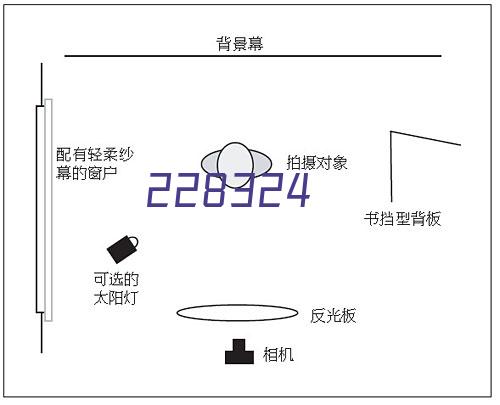 税务师事务所入会