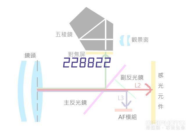 简历上传