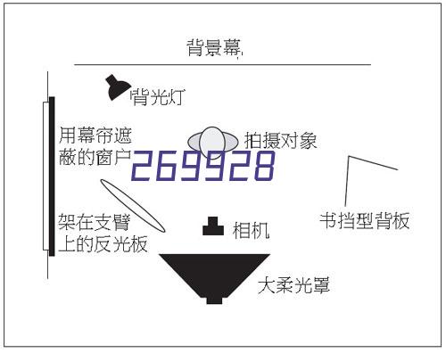 微晶彩 710