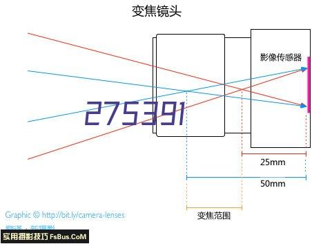 图片名称