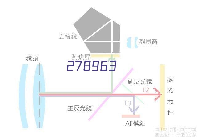 180度欧标槽可调隐形铰链