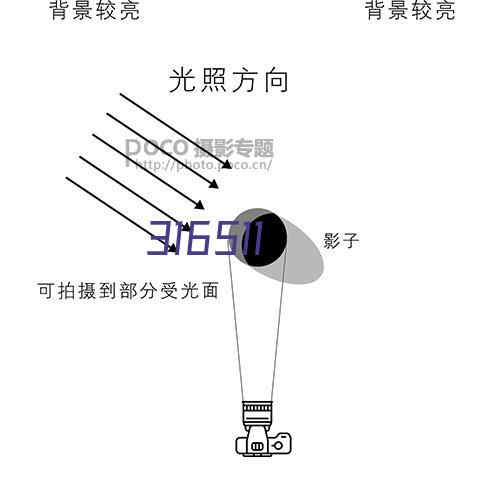 筛2-5籽1