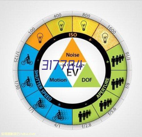 湖南泰清至臻环保设备有限公司推出新型二氧化氯发生器，广泛应用于饮用水、游泳池水、医院污水的消毒；工业循环冷却水杀菌灭藻；工业废水脱色、除臭或去除还原性污染成分