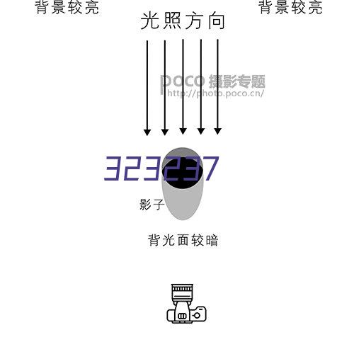 地产微广告 -路劲隽寓-吃喝玩乐篇