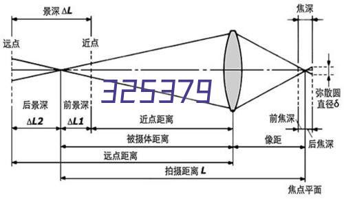 24小时售后