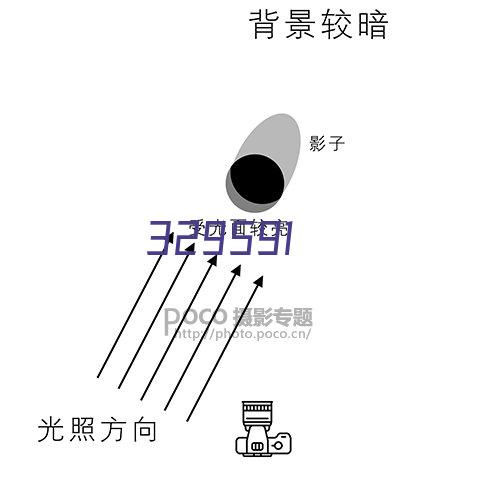 火德科技专注于高品质杭州网站建设,杭州网站制作,企业网站建设,提供权威专业的互联网品牌网站建设与策划,鼎力为客户提供优质的建站服务