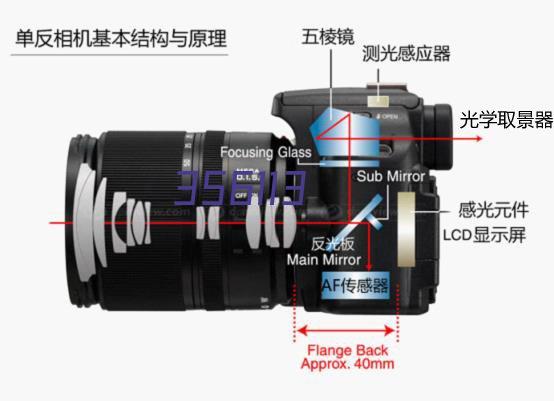 防爆机械臂，防爆机械手，防爆agv，防爆机械臂厂家