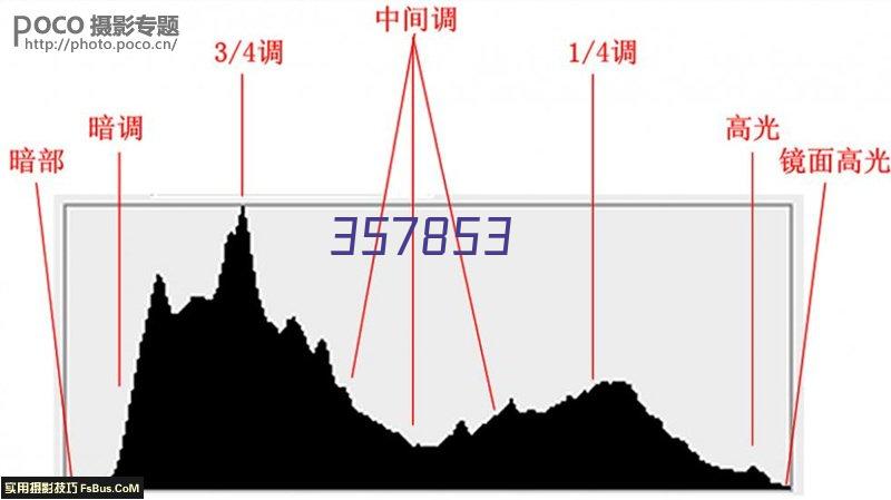 省政府原副省长杨志文关心工经联发展