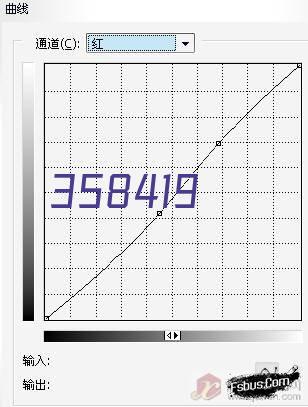 美国PCB三轴向ICP动态力传感器