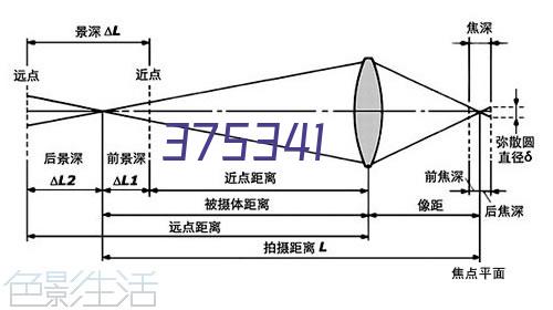 直供水净化设备