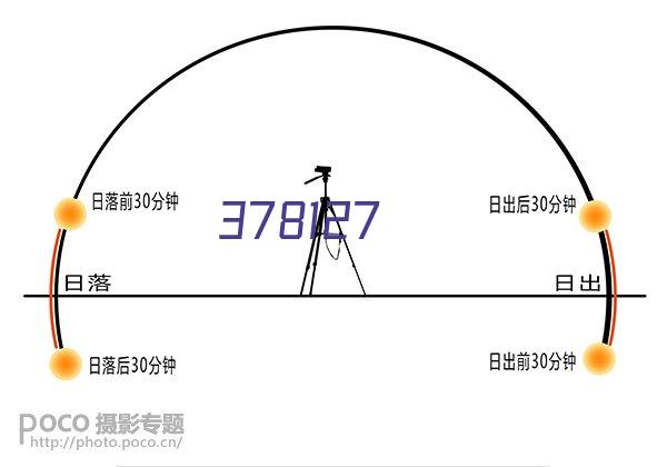 镇雄县以勒中学