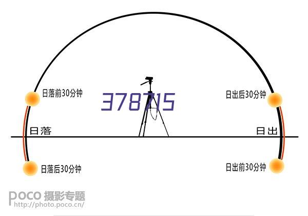 桥面花岗岩石栏杆（054）