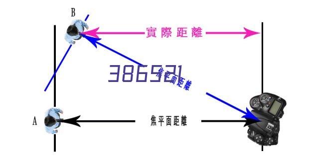 全自动沉降式薄层液基细胞分析仪