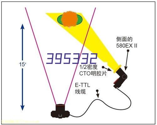 关于烫金工艺，你都了解哪些？