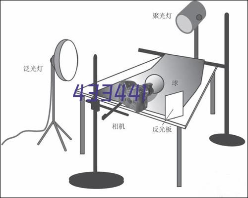 ISO体系认证证书