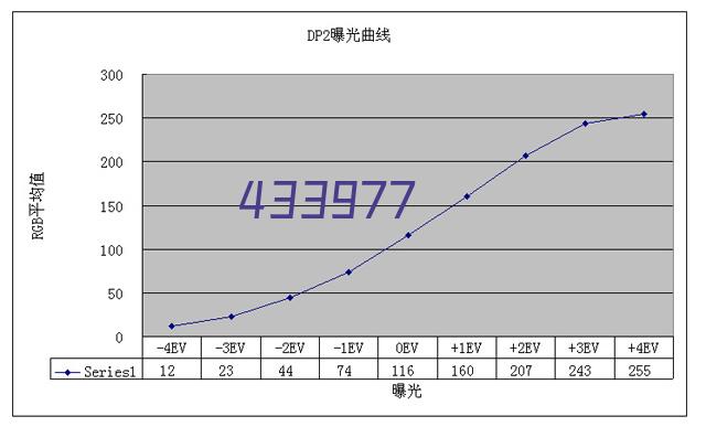 BOSS互联 - 微信二维码小图