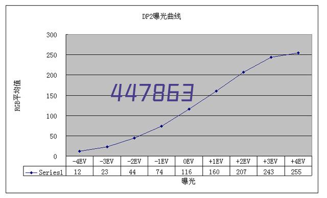 触摸屏一体机