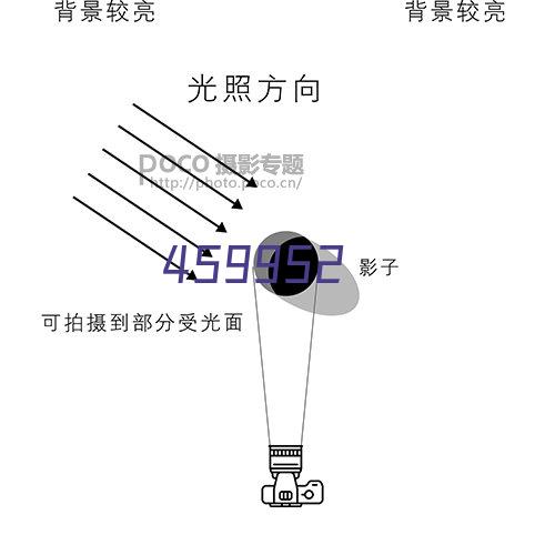 试管婴儿说明图标2