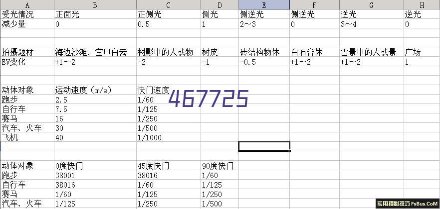 光学影像筛选机PLC逻辑判断