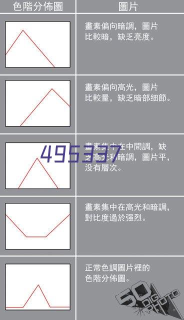 广州市捷安视电子科技有限公司