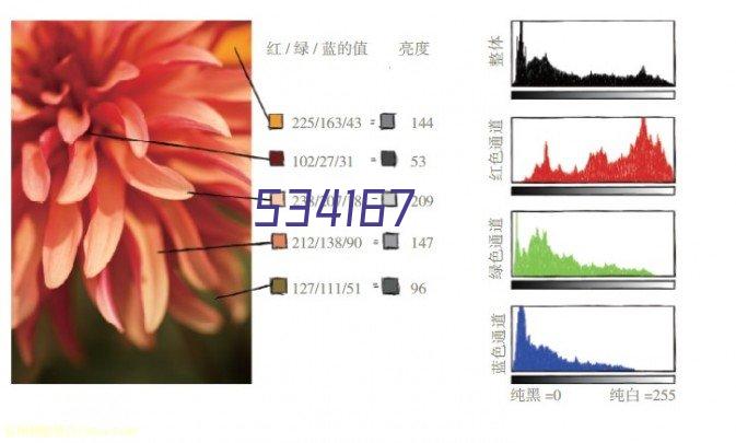 基础知识：家装中的隐蔽工程