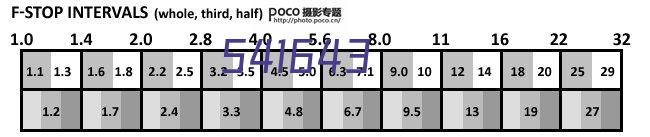 石材路沿石如何倒角?