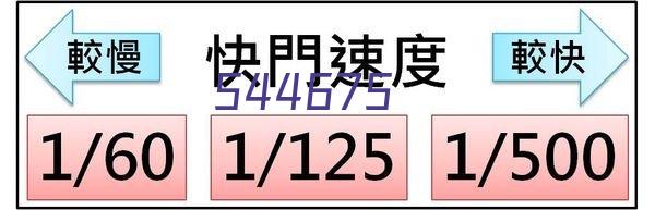 304不锈钢装饰管大致标准