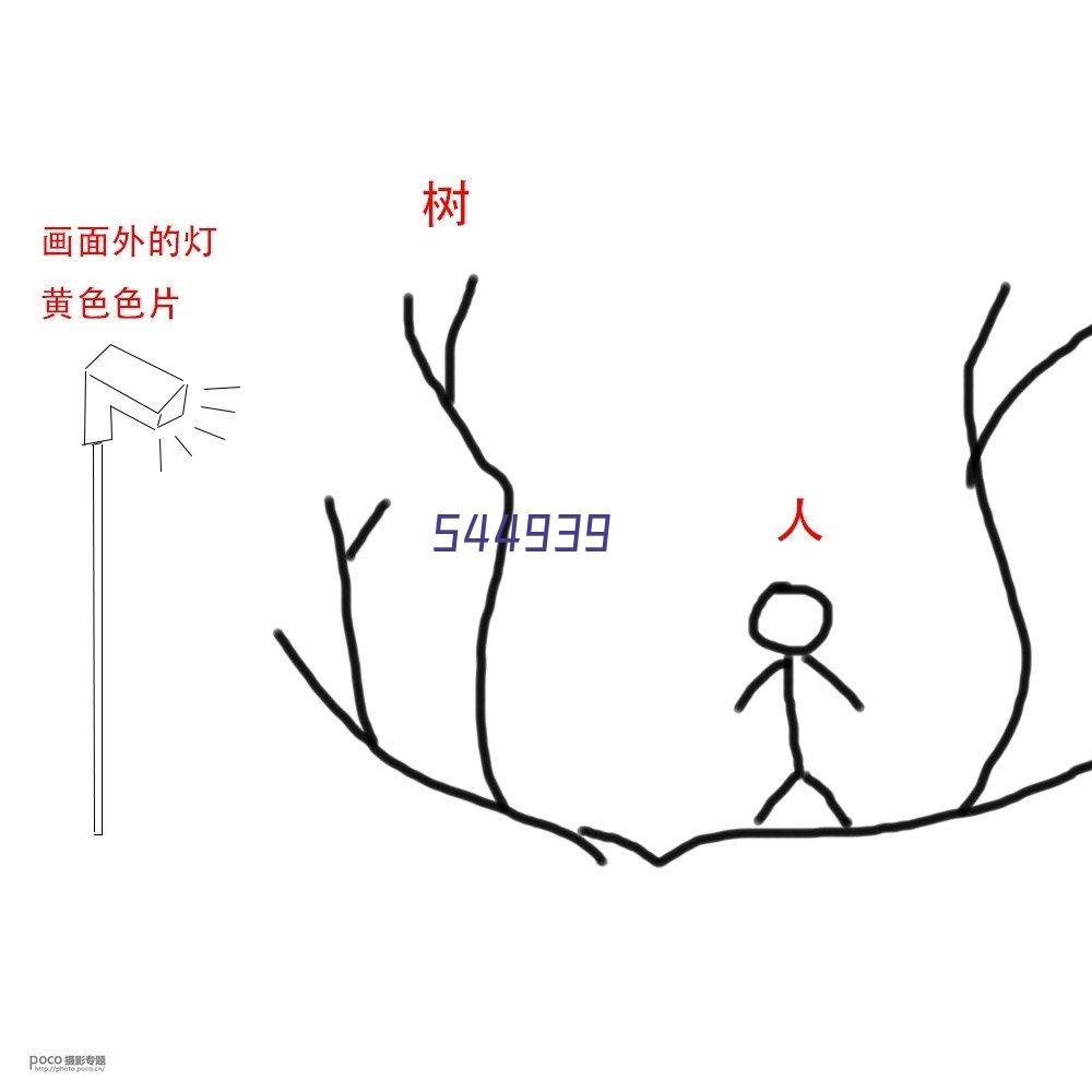 汽车用起动机综合性能试验装置