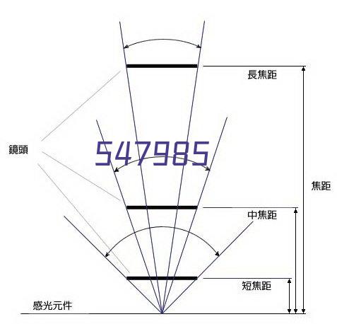 车间地坪专用聚脲