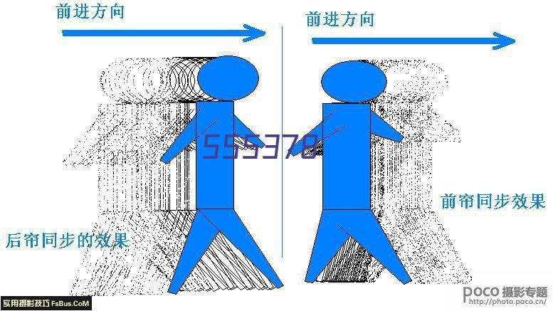 数字技术赋能城市安全，燃气管道泄漏监测有了“更优解”