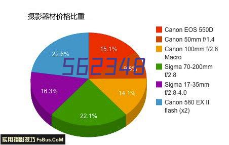 青春  阳光  拼搏  进取 中船澄西高级技工学校2024年“澳星电气杯”体育健身节颁奖仪式