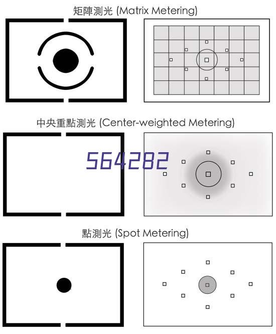 轻质防火抗爆墙 可抵挡抗爆压力值2.0MPa