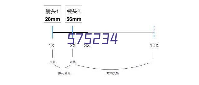 三丽鸥电视机造型小夜灯