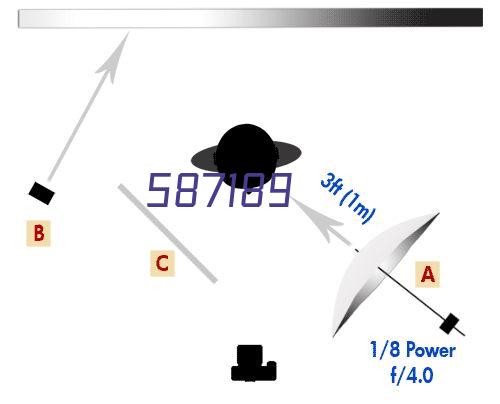 分体式RZQ系列商用空调