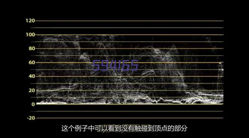 思锐视觉表面缺陷视觉检测设备的出现及发展