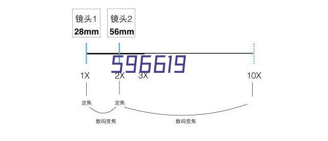 造梦西游3太极八卦：探寻武学奥秘，开启神秘之门！