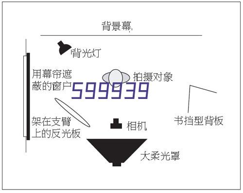 消防器材厂家，值得信赖!