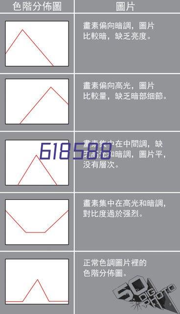 立陶宛U17