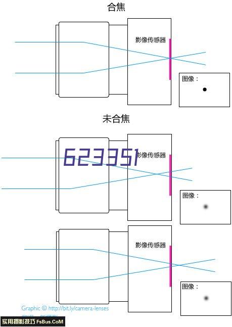 蔡司MT/VAST库位及库位架