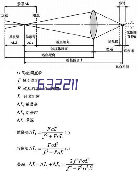 扫描关注乐禹微信公众账号